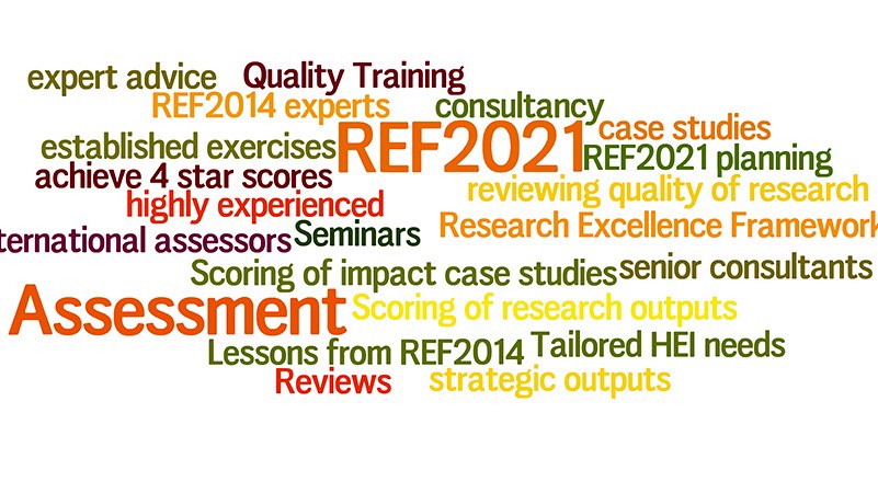 研究 Excellence Framework 2021