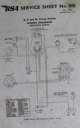 BSA Wiring Diagram A,B &C | Jeff | Flickr