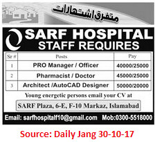 SARF Hospital,PRO Manager,Islamabad