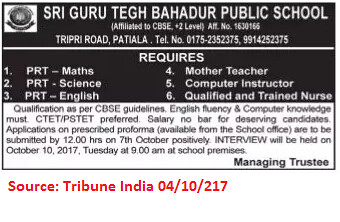 Siri Guru Tegh Bahadur Public School,Required Prt,Teachers.