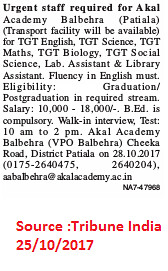Akal Academy,Teachers,TGTs,Patiala.