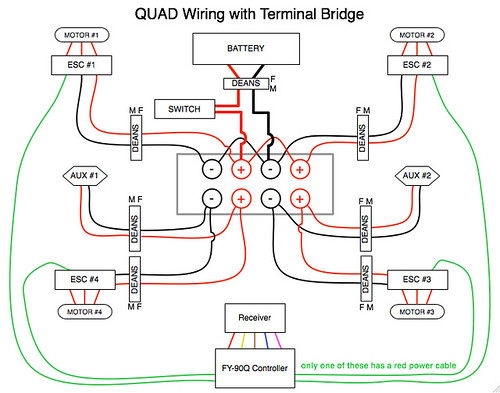 Quad Wiring Diagram | joepopp | Flickr