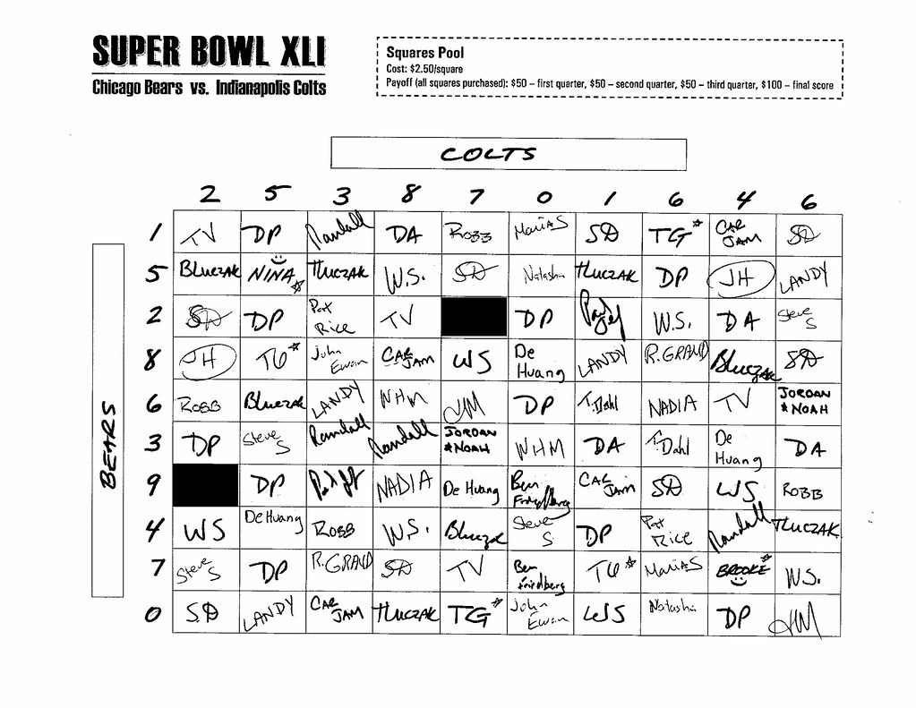 Super Bowl Squares - Daniel X. O