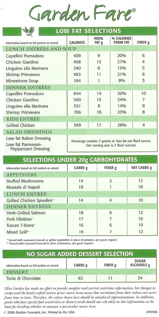 Olive Garden Nutrition Facts Pdf