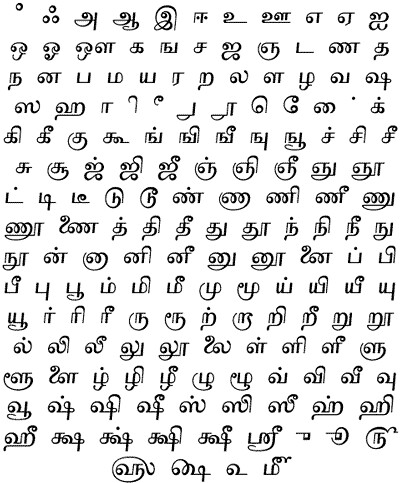 Tamilische Schrift
