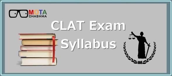 CLAT Syllabus