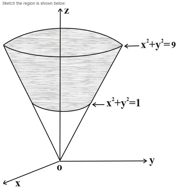 Stewart-Calculus-7e-Solutions-Chapter-16.7-Vector-Calculus-13E-1