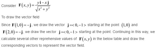 Stewart-Calculus-7e-Solutions-Chapter-16.1-Vector-Calculus-6E