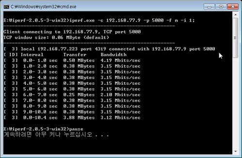 Iperf for W7500