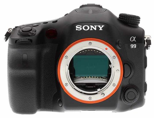 Z-sony-a99-front-nolens
