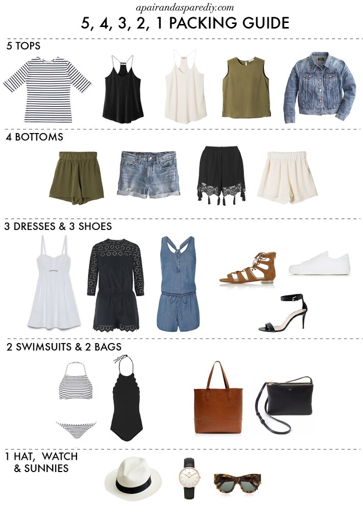 HOW TO PACK: THE 5, 4, 3, 2, 1 GUIDE « a pair & a spare