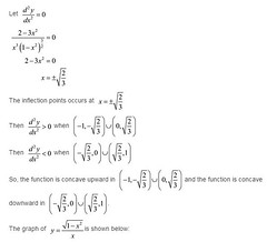 stewart-calculus-7e-solutions-Chapter-3.5-Applications-of-Differentiation-27E-6