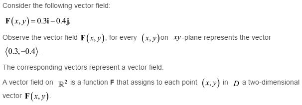 Stewart-Calculus-7e-Solutions-Chapter-16.1-Vector-Calculus-1E