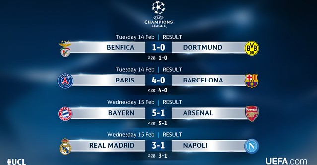 Champions League - Octavos de Final (Ida): Resultados