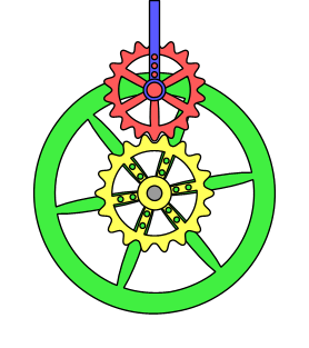 Sun_and_planet_gears