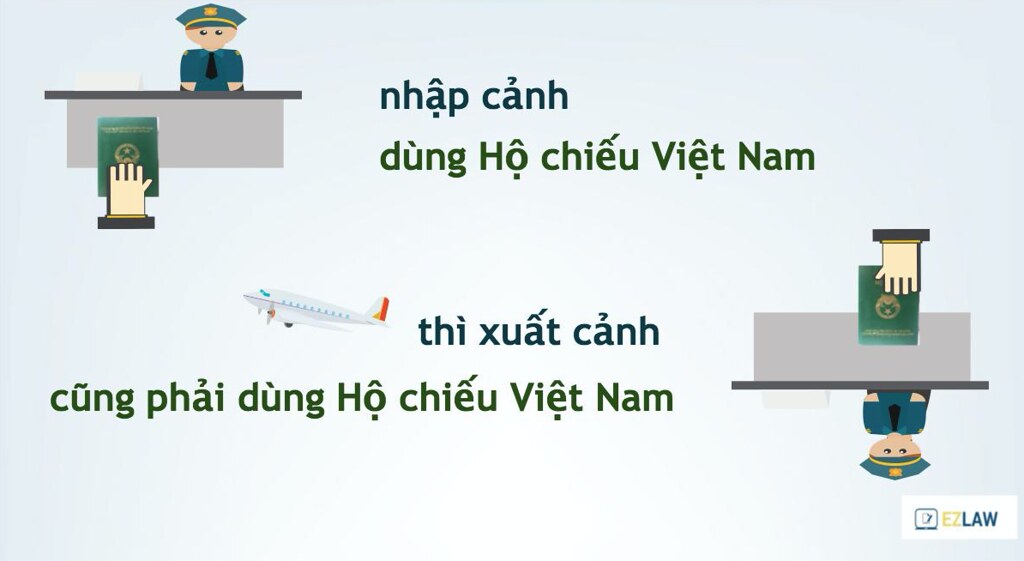 Có thể sử dụng hộ chiếu Việt Nam và nước ngoài cùng lúc không?