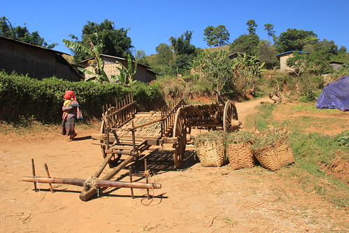 Snapshots of rural life in Myanmar