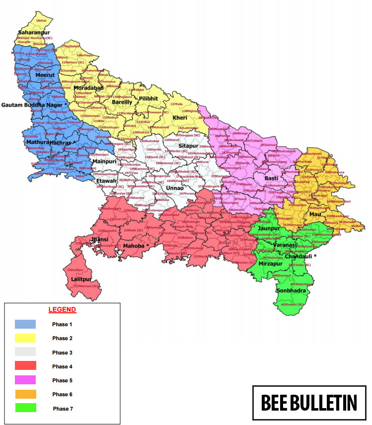 UP General Elections 2017