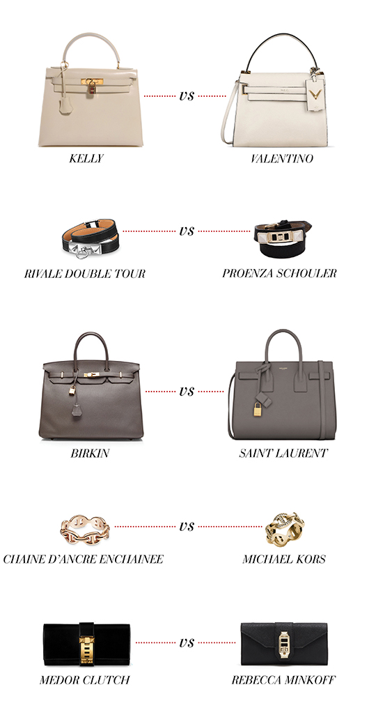 Mizhattan - Sensible living with style: Steal the Look: Hermès vs ...