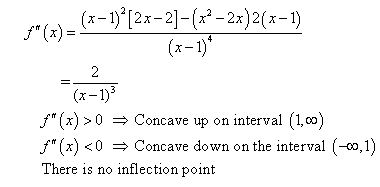 stewart-calculus-7e-solutions-Chapter-3.5-Applications-of-Differentiation-49E-6