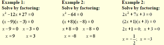 Quadratic Equations-1