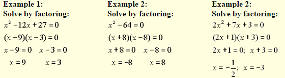 methods of solving quadratic equations