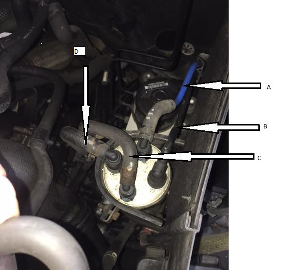 Cold Start problems, any thoughts? VW T4 Forum VW T5 Forum