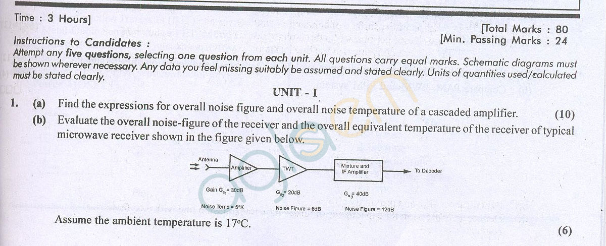 RTU: Question Papers 2014  5 Semester - EE - 5E5047