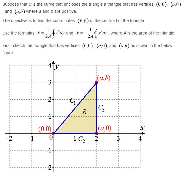 Stewart-Calculus-7e-Solutions-Chapter-16.4-Vector-Calculus-24E
