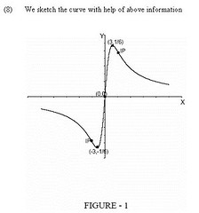 stewart-calculus-7e-solutions-Chapter-3.5-Applications-of-Differentiation-15E-8
