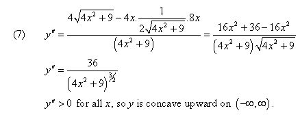 stewart-calculus-7e-solutions-Chapter-3.5-Applications-of-Differentiation-55E-13