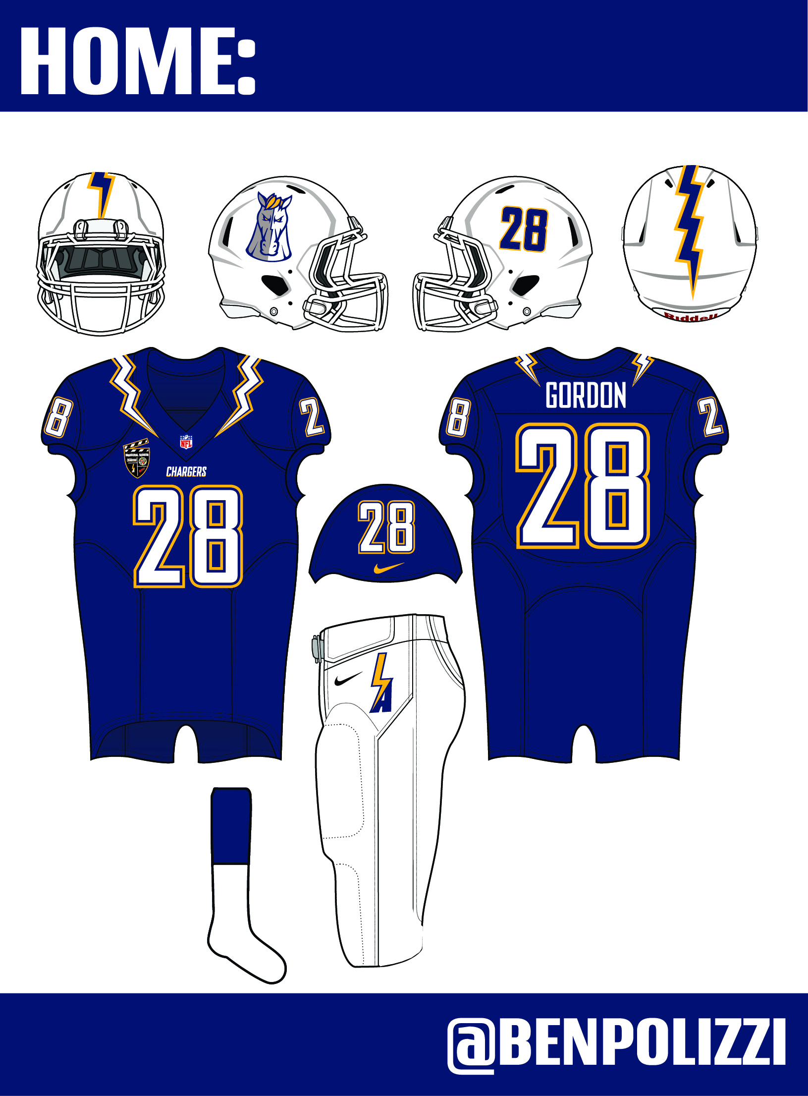 The new Chargers uniforms with what was their inspiration from the past  unis : r/Chargers