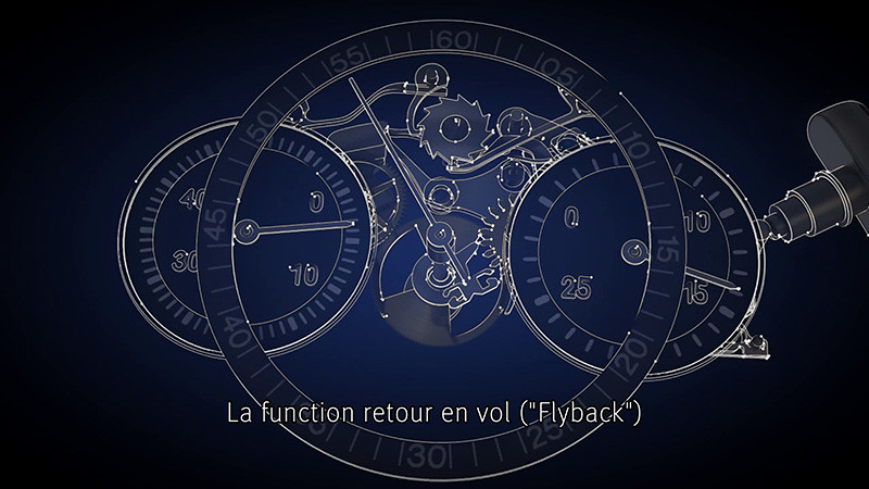 glashutte - Revue de 2 chronographes “fly-back” originaux !  (Glashütte Original)   part 2 32142679191_22bf0e1ffe_b