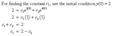 Stewart-Calculus-7e-Solutions-Chapter-17.1-Second-Order-Differential-Equations-17E-1
