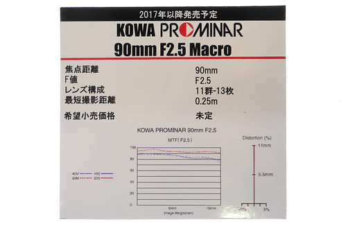 KOWA PROMINAR 90mm F2.5 Macro