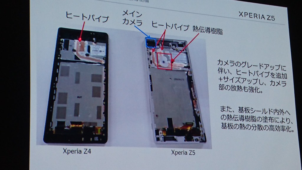 カメラ抜群、発熱あんしん。「Xperia Z5アンバサダーミーティング」レポート