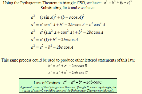 Deriving Law of Sines and Law of Cosines-6