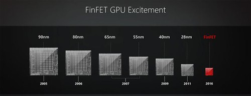 AMD confirms Ryzen and Vega launch windows