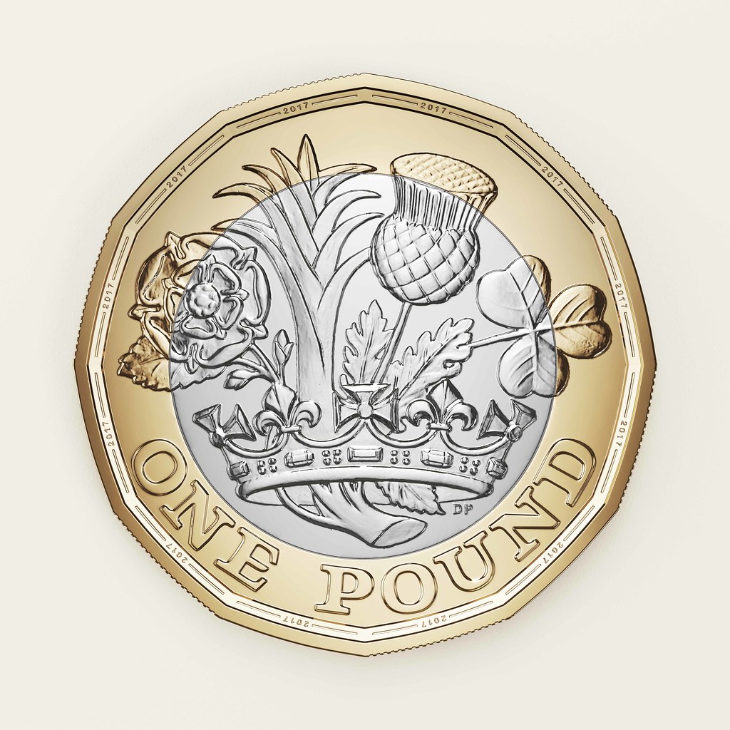 Image result for new £1 coin 2017