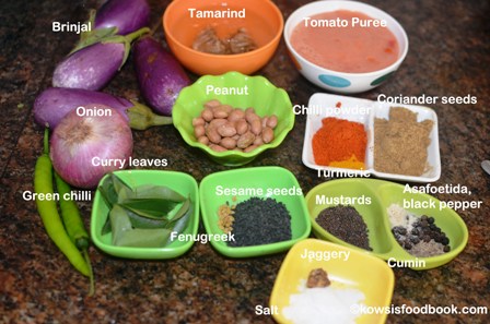 Ingredients for brinjal dalcha