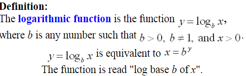 Logarithmic-Functions-1