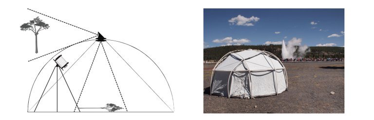 Geyser-Tent-Camera