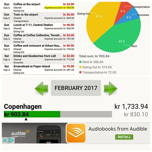 Moneywise budgeting app