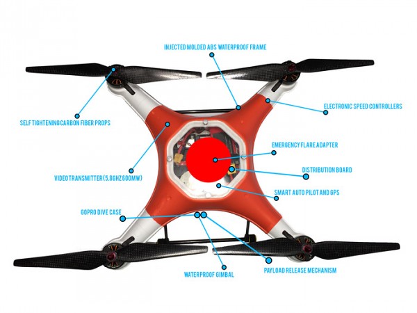 UAV: no longer a landlubber 