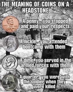 Meaning of coins on a tombstone