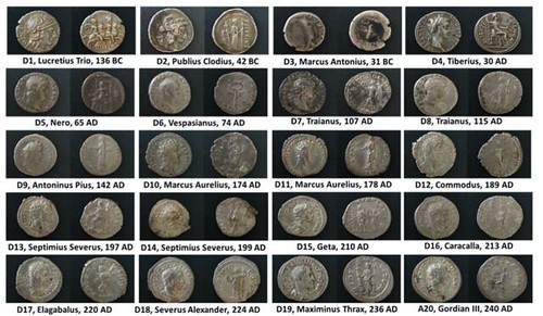 analysis of Roman coins