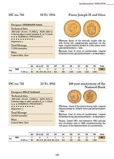 Gold coins of Switzerland sample page 1