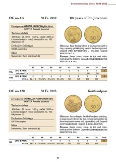 Gold coins of Switzerland sample page 3