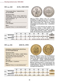 Gold coins of Switzerland sample page 2