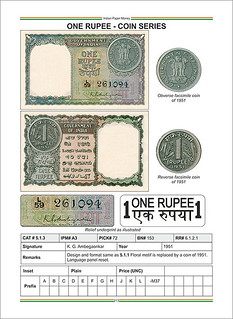 Indian Banknotes 2023 sample page 4